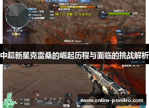 中超新星克雷桑的崛起历程与面临的挑战解析