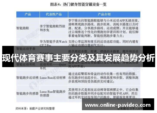 现代体育赛事主要分类及其发展趋势分析