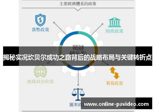 揭秘实况坎贝尔成功之路背后的战略布局与关键转折点