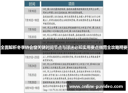 全面解析冬季转会窗关键时间节点与球迷必知实用要点指南全攻略精要