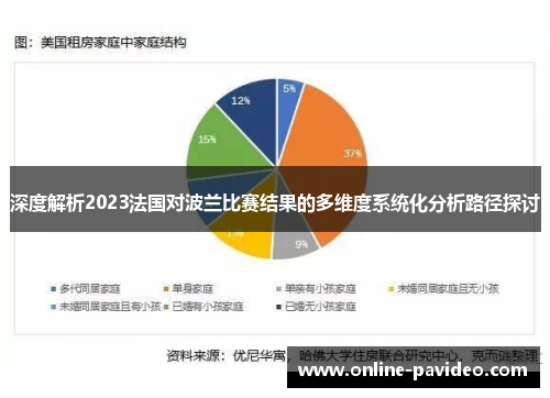 深度解析2023法国对波兰比赛结果的多维度系统化分析路径探讨