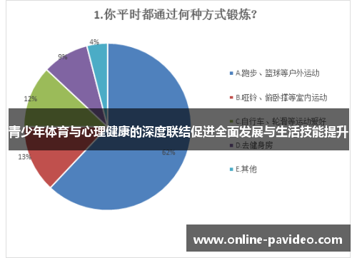 青少年体育与心理健康的深度联结促进全面发展与生活技能提升