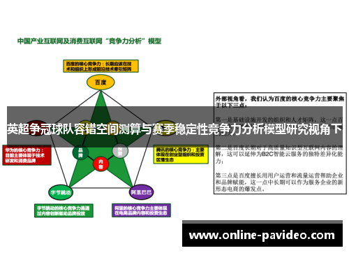 英超争冠球队容错空间测算与赛季稳定性竞争力分析模型研究视角下